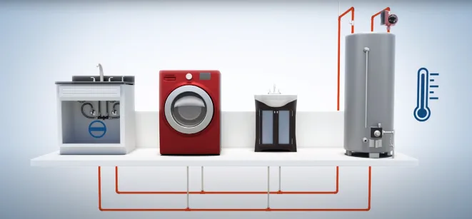 Diagram of a Grundfos recirculation loop connecting the water heater to a utility sink, washing machine and bathroom vanity through the supply lines
