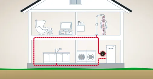 Video still: cutaway illustration of a two-story home with a hot water recirculation loop running from the water heater to the kitchen, laundry and shower