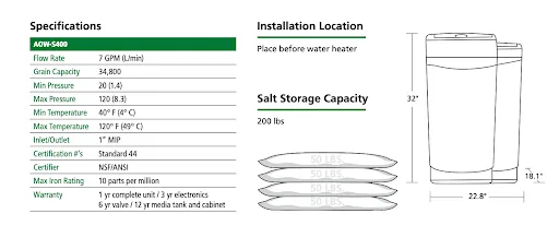 Specification sheet for the A.O. Smith AOW-S400 water softener listing flow rate, 34,800 grain capacity, installation location and 200 lbs salt storage capacity