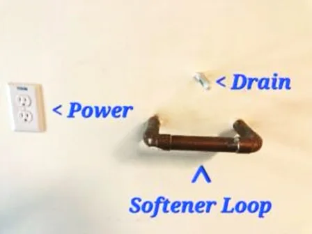 Softener loop rough-in on a garage wall with the copper loop, drain stub and power outlet labeled